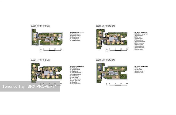 One Marina Gardens (D1), Apartment #577281771